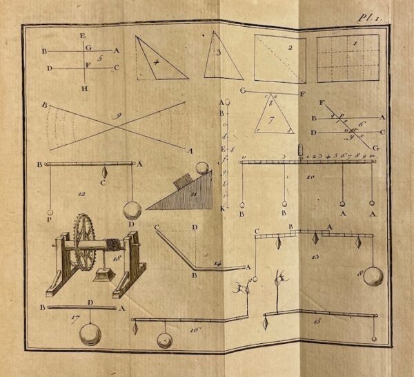 CONDILLAC (Gabriel Bonnot, abbé de) Cours d'étude pour l'instruction du Prince de Parme, aujourd'hui S. A. R. L'Infant D. Ferdinand, Duc de Parme, Plaisance, Guastalle, etc... Genève, chez Du Villard Fils & Nouffer, 1780. – Image 3