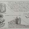 QUIQUEREZ (A.) De l'âge du fer. Recherches sur les anciennes forges du Jura bernois. Porrentruy, Société Jurassienne d'Emulation (coll. L'Oeil & la Mémoire), 1992. – Image 3