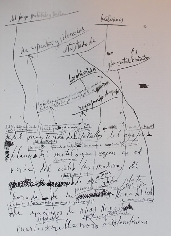 PICASSO (Pablo) Ecrits. Paris, Réunion des Musées Nationaux - Gallimard, 1989. – Image 3