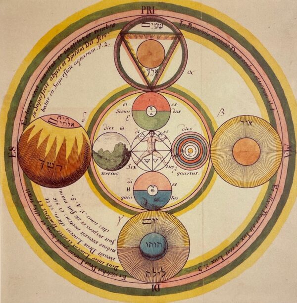 DOMINI (Donatino) Chymica Vannus: Alchemy or the Dreamed Science. Ravenna, Longo Publisher, 1986. – Image 3