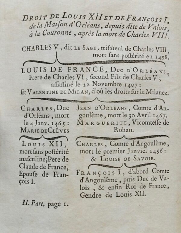 [DREUX DU RADIER (J.-F.)] Tablettes anecdotes & historiques des rois de France depuis Pharamond jusqu'à Louis XV. Contenant les traits remarquables de leur Histoire, leurs actions singulières, leurs maximes, & leurs bons-mots. Paris, Clément & Robustel, 1759. – Image 5