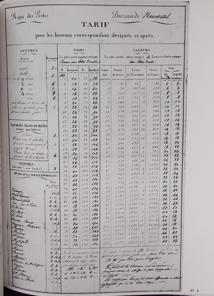 NAGEL (Jean-Louis) La Régie cantonale des postes du canton de Neuchâtel (1806-1850). Neuchâtel, Baconnière, 1969. – Image 2