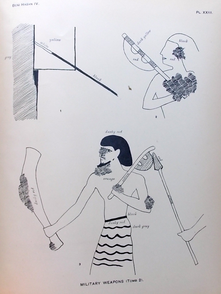 GRIFFITH (F. LL) Beni Hasan, Part IV. Zoological and Other Details. (Seventh Memoir). London, The Offices of the Egypt Exploration Fund..., 1900. – Image 4