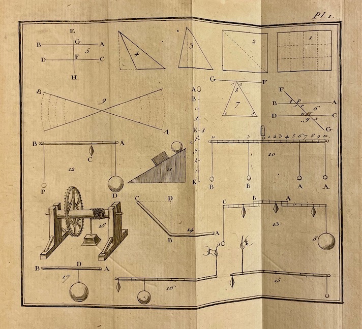 CONDILLAC (Gabriel Bonnot, abbé de) Cours d'étude pour l'instruction du Prince de Parme, aujourd'hui S. A. R. L'Infant D. Ferdinand, Duc de Parme, Plaisance, Guastalle, etc... Genève, chez Du Villard Fils & Nouffer, 1780. – Image 3