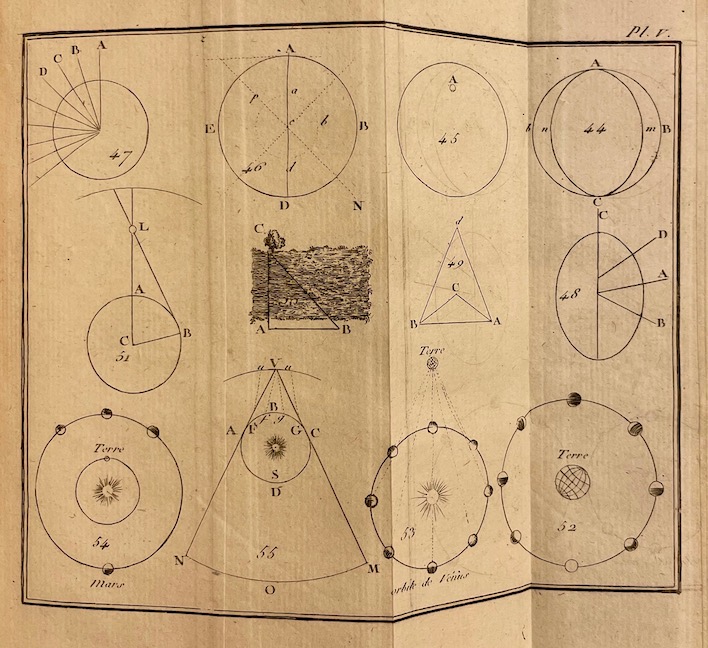 CONDILLAC (Gabriel Bonnot, abbé de) Cours d'étude pour l'instruction du Prince de Parme, aujourd'hui S. A. R. L'Infant D. Ferdinand, Duc de Parme, Plaisance, Guastalle, etc... Genève, chez Du Villard Fils & Nouffer, 1780. – Image 5