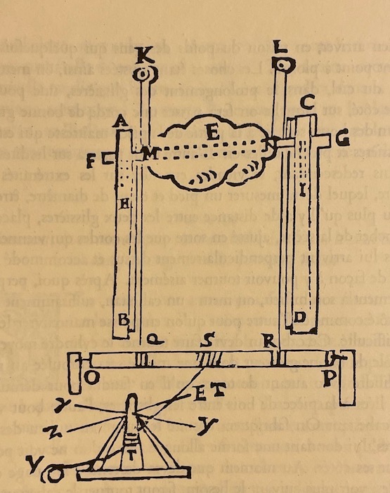 SABBATTINI (Nicola) Pratique pour fabriquer scènes et machines de théâtre. Neuchâtel, Ides et Calendes, 1942. – Image 3