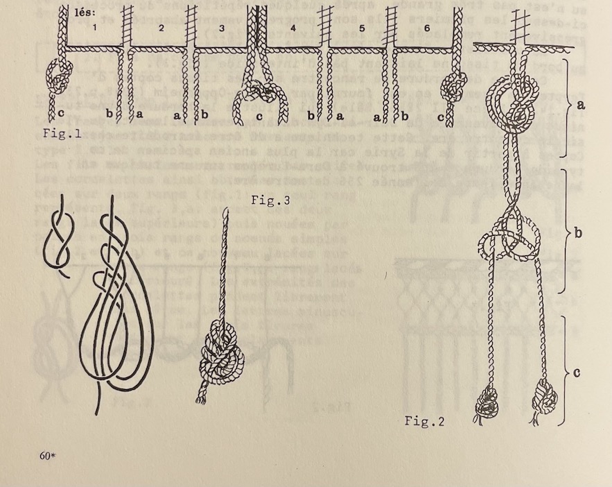 BOSER-SARIVAXEVANIS (renée) Les tissus de l'Afrique Occidentale. Méthode de classification et catalogue raisonné des étoffes tissées de l'Afrique de l'Ouest établis à partir de données techniques et historiques. Basel, Pharos-Verlag Hansrudolf Schwabe AG (coll. Basler Beiträge zur Ethnologie), 1972. – Image 3